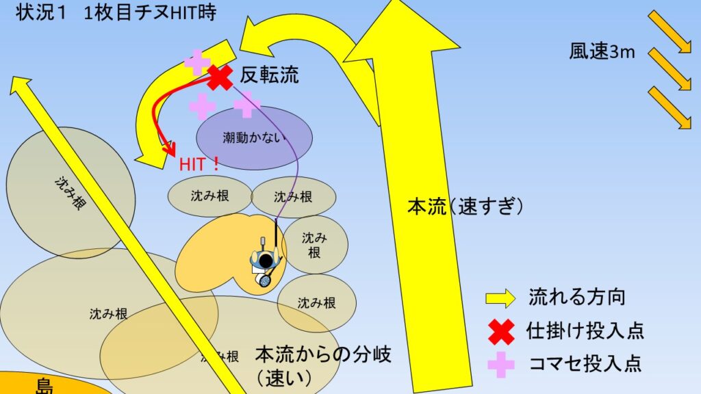 独立礁の反転流