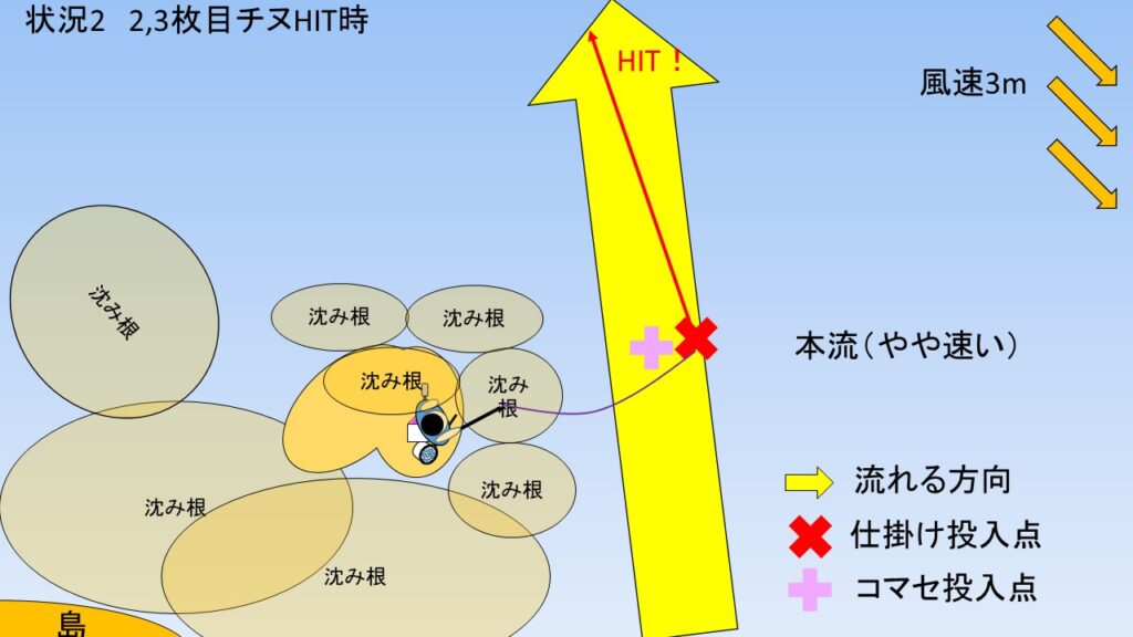 独立礁の本流