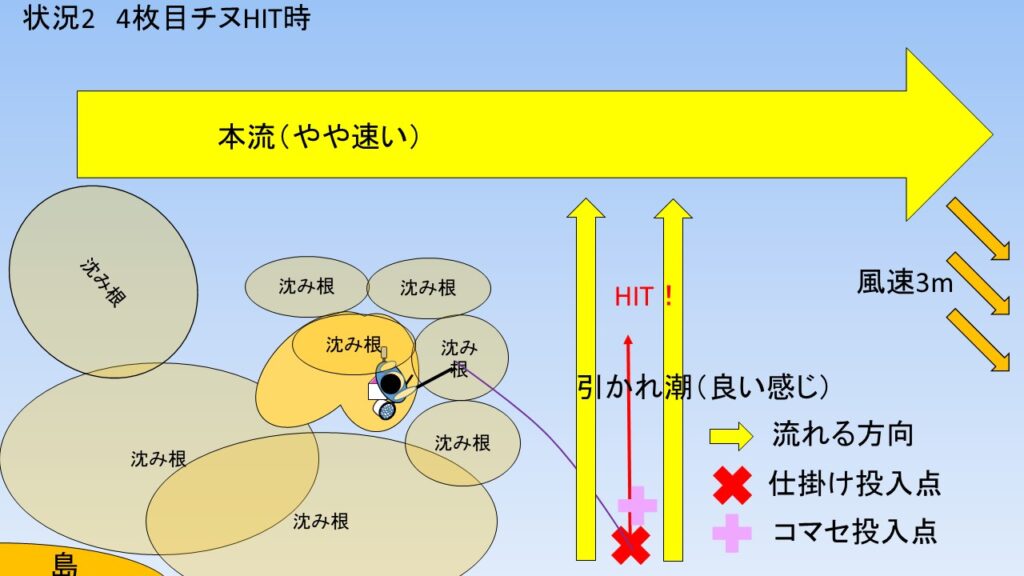 独立礁の引かれ潮